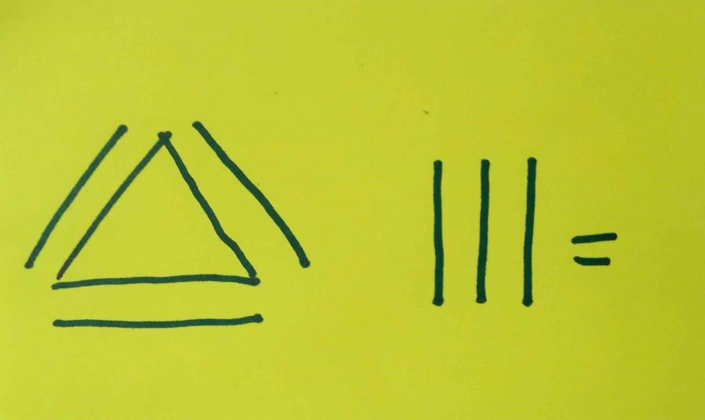 Funny constraints as learning tools for young learners. Detail of how participants represented, without words, the features of an Equilateral Triangle having all sides equal.