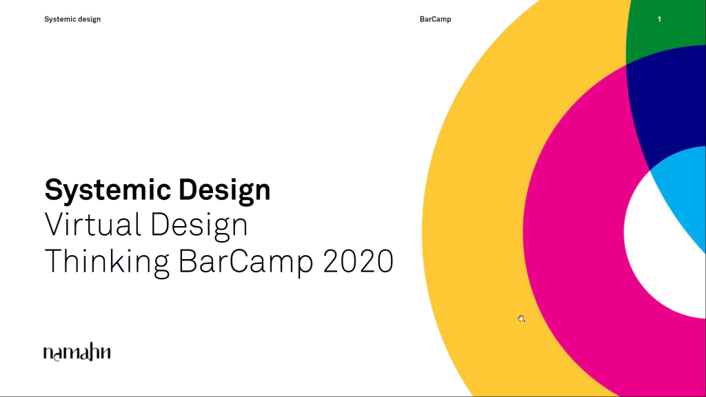 Systemic Design Toolkit Virtual Design Thinking Barcamp