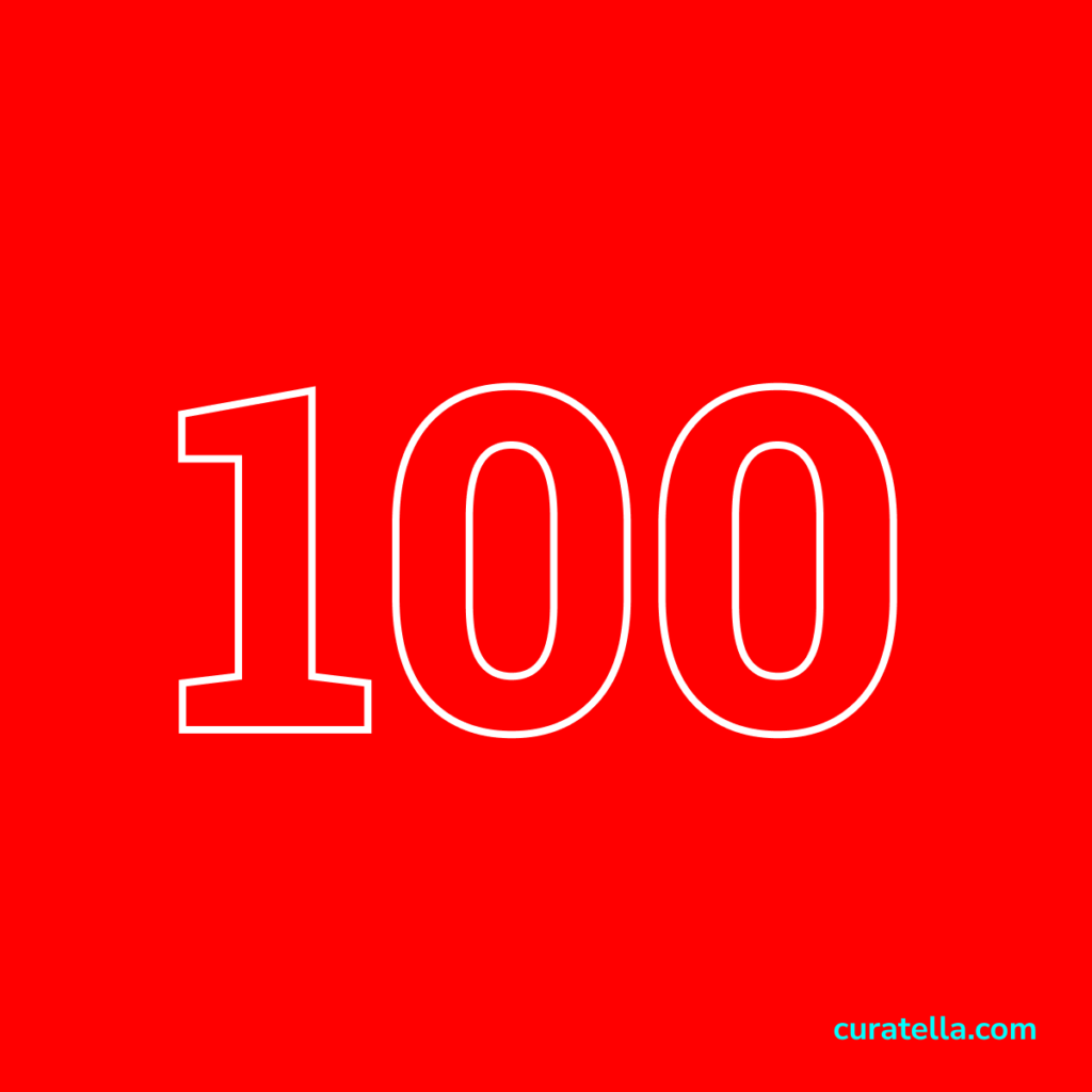 100 Daily Blog Posts in a Row